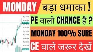 Monday Market कैसा रहेगा | gift nifty live | banknifty gap up or gap down monday | nifty monday