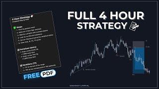 Mechanical HTF Trading Strategy I 4 Hour Step by Step