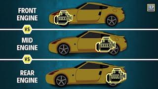 Why Different Car Engine Placements Were Used? Front, Mid, Rear-Engine Cars | Explained