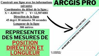 Represent geographic measurements of position, direction, and length in ArcGIS pro