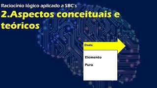 SBC - Sistema Baseado em Conhecimento