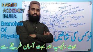 Branches of physics.9th physics By HAMID ACADEMEY INJRA in very easy and interesting way ..