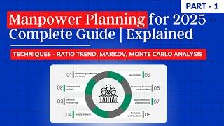 Manpower Planning EXPLAINED | Techniques - Monte Carlo, Ratio Trend & Markov Analysis | PART 1