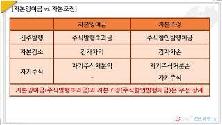 070.자본-자본잉여금과자본조정