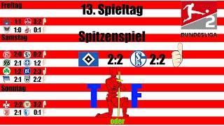 #2bundesliga #fortuna  ToF 13. Spieltag