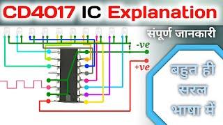 what is CD4017 IC and its function || how CD4017 IC works || pin diagram has explained ||