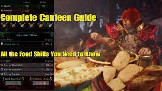 MHWI Complete Canteen Guide: All the Skills You Need to Know!