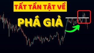 TẤT TẦN TẬT VỀ PHÁ GIẢ (FALSE BREAKOUT)