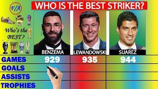 Benzema vs Lewandowski vs Suarez: Who is the BEST striker? - Stats Comparison