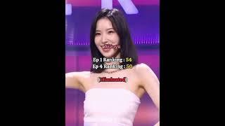 (FULL VER.) Ranking Contestant if they not Eliminated or left the show