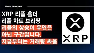 [Pantogragh] XRP 리플상승 우연하게 나온게 아닙니다. 거래량이 중요한 시점