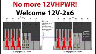 No More 12VHPWR Connector! Say hi to 12V-2×6