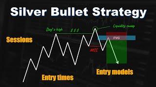 Silver Bullet Trading Strategy: Full Tutorial