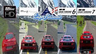 Evolution Of Eiger Nordwand | GTHD - GT7 (2006-2024)