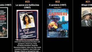 Massimo Ghini - Best movies