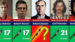 Serial Killers Ranked by Kills - Worst Serial Killers