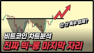 [차트분석] 비트코인 월드클래스 맞습니다 _ 2023.12.21