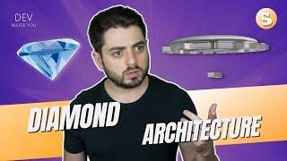 Diamond Architecture - How to build HUMONGOUS Apps FAST! - Part 5 - Less Boilerplate Please