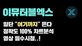 이뮤터블엑스 [긴급] 일단 "여기까지" 뜹니다..! 정확도 100% 차트분석, 영상 필수시청 #코인시황