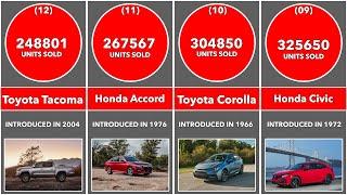 Comparison : Highest Selling Cars and Trucks | Data Delight