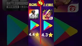 Bgmi Vs Free fire part -2 | facts tech india |  #shorts #short #shortvideo #freefire