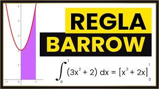 Regla de BARROW [Integrales DEFINIDAS]