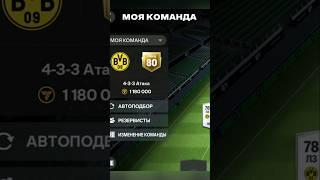 My Team In FC Mobile  #reels #fifa #bvb