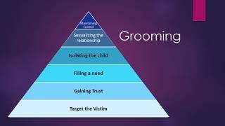 Grooming: how traffickers groom their victims, by Rebecca Headings // Hosted by Unspoken