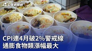 CPI連4月破2%警戒線 通膨食物類漲幅最大｜20240905 公視晚間新聞