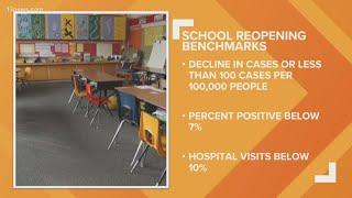 Arizona Department of Health Services to release updated school benchmarks