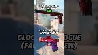 CS2 Skin Price Shockers: Cheapest vs Most Expensive