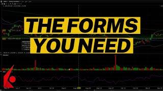 FINALLY A Guide Showing You Tax Forms On Interactive Brokers Web Platform