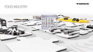 Turck's Connectivity Portfolio