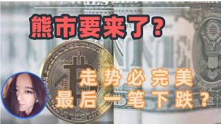 【1.27】瀑布洗脸，牛市结束还是中期回调？ 逃顶指标怎么说？ -  #比特币#交易#以太坊#技术分析#BTC#ETH#缠论#ETH#