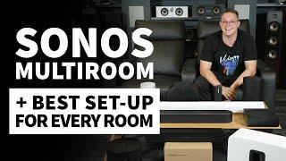 Sonos Multiroom Simplified + Speaker Options for Every Space