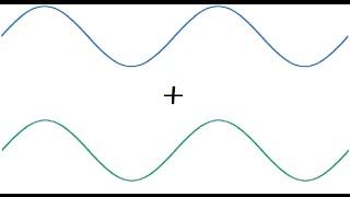 07 Onda senoidal y suma de ondas (interferencia)