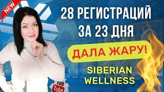 Преимущества Siberian wellness / Из чего складывается успех партнёров Сибирского здоровья?