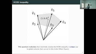 Rafael Freitas dos Santos (CTP PAS): Nonclassical correlations and Quantum Theory