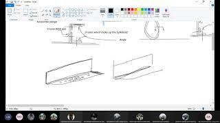 Aircraft Structure Repair Angle and Skin