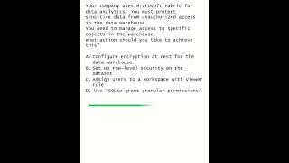 Fabric Security