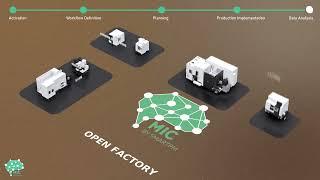 Autonomy in production with MIC AUTOMATION SYSTEMS