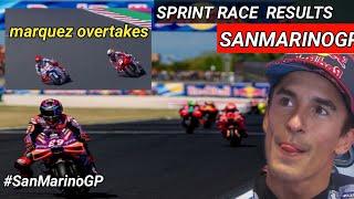 Misano Sprint Race Results-MotoGP Sprint 2024-Misano world circuito Marco Simoncelli- #sanmarinogp