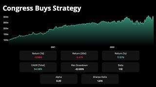 Quiver Strategies Walk-through