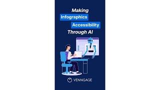 Document Accessibility Through AI #accessibility #accessibilityfeatures #accessiblepdf