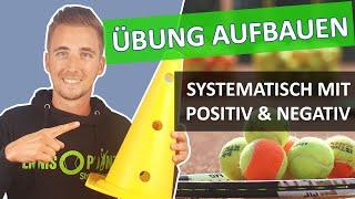 Tennisübung systematisch aufbauen  - So geht es richtig - Positiv- & Negativbeispiel