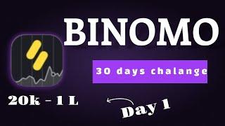 30day Binomo trading challenge day-1                          #binomo  #30-Day Trading #challenge