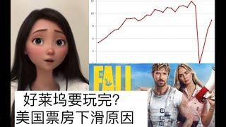 最差暑期开端？好莱坞票房下降的原因，无法再回到从前