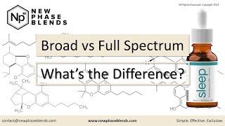 Broad vs Full Spectrum CBD Explained