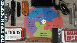 EDC Update (Every Day Carry) by TheUrbanPrepper