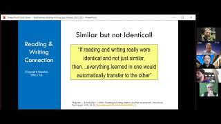 Willy A Renandya - Addressing the Reading-Writing Gap in Second Language Learning #KOTESOL2021